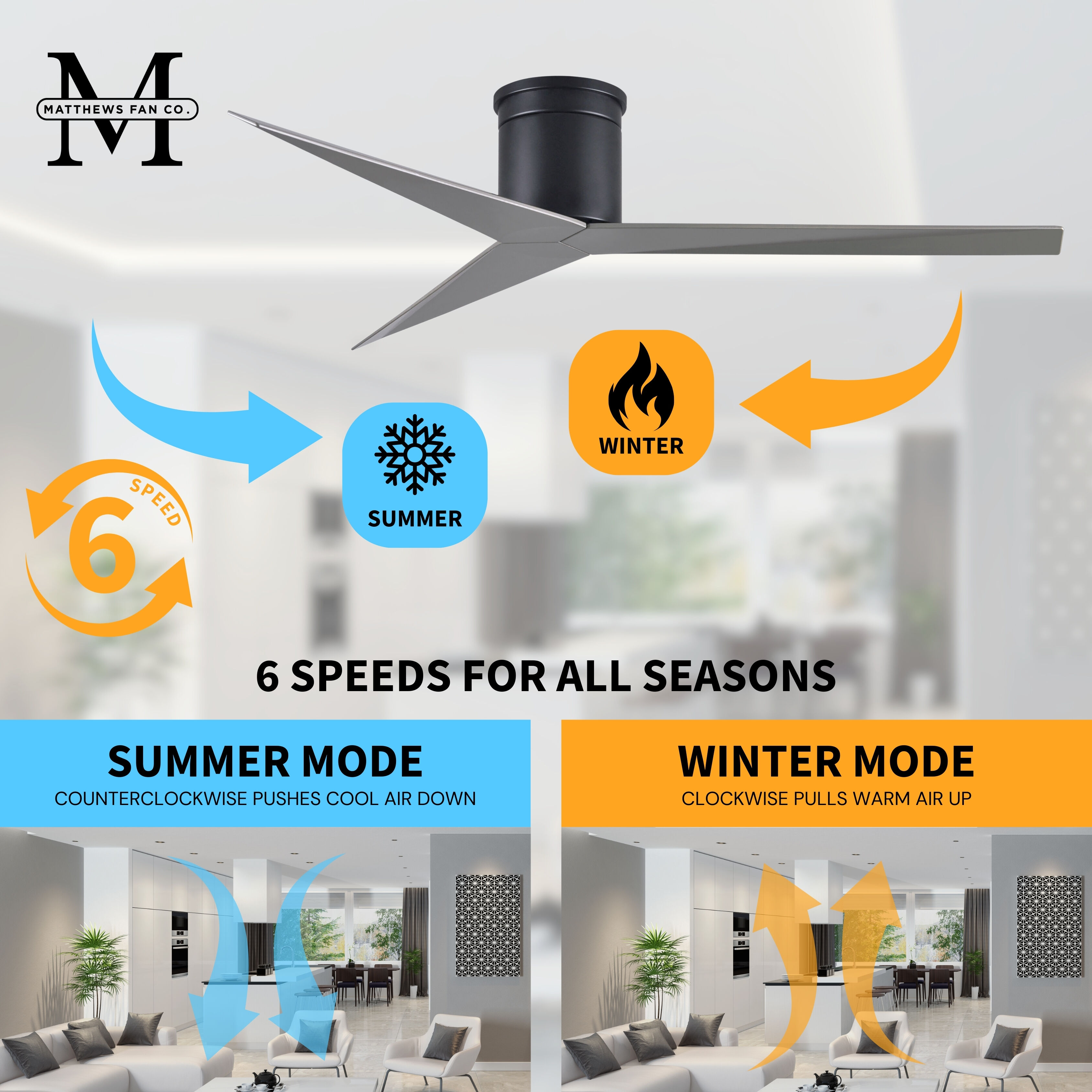 Atlas Eliza-H 56 inch Matte Black with Brushed Nickel Blades Flush Mount Ceiling Fan, Atlas